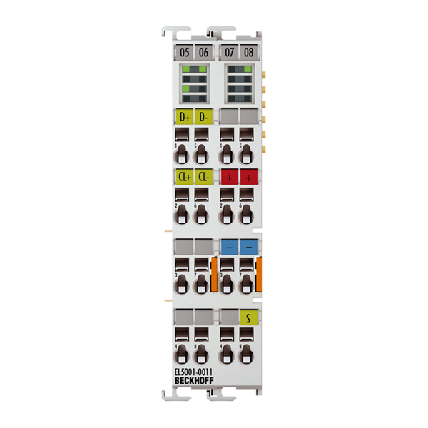 EL5xxx | EtherCAT 端子模塊，位置測量